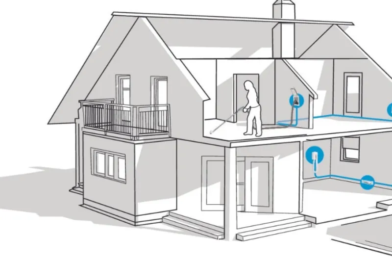 Centraalstofzuigsysteem een must-have voor je nieuwe woning?