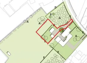 Bouwgrond Flierensestraat