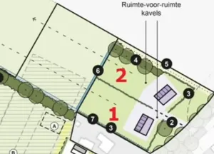Bouwgrond Koevoortseweg