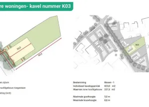 Bouwgrond Land van Djept  (Bouwkavel K03)