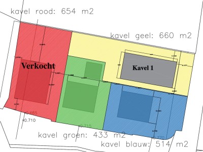 Bouwgrond Dorpsstraat/Burgwal - Kavel 1 -Kavel 2 -Kavel 3