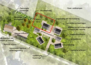 Bouwgrond Reindersdijk