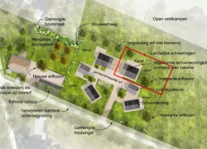 Bouwgrond Reindersdijk