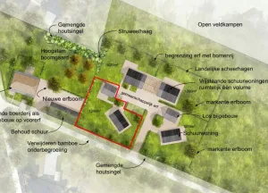 Bouwgrond Reindersdijk