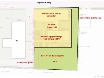 Bouwgrond Zegwaartseweg | Zoetermeer