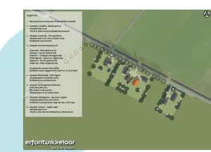 Bouwgrond Volle Urenweg