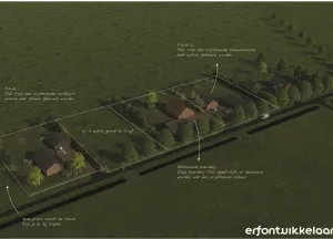 Bouwgrond Volle Urenweg