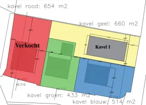 Bouwgrond Dorpsstraat/Burgwal - Kavel 1 -Kavel 2 -Kavel 3