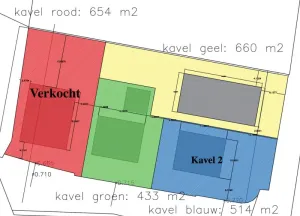 Bouwgrond Dorpsstraat/Burgwal - Kavel 1 -Kavel 2 -Kavel 3