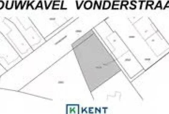 Bouwgrond Vonderstraat